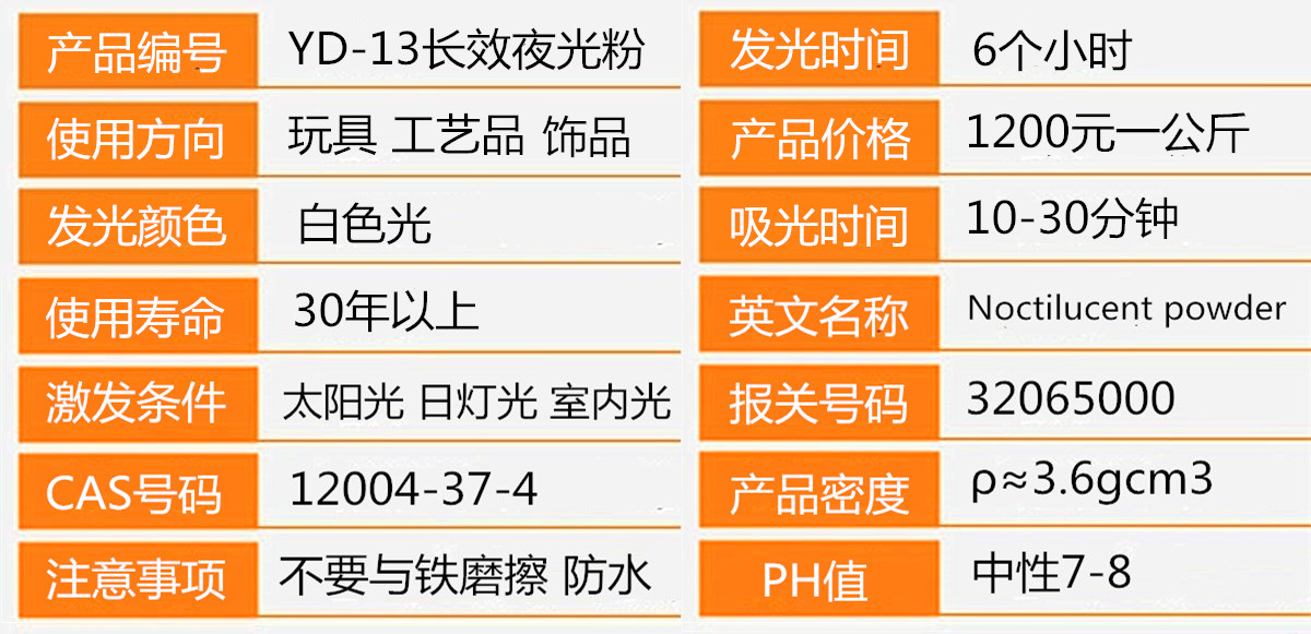 YD-13長效夜光粉.jpg